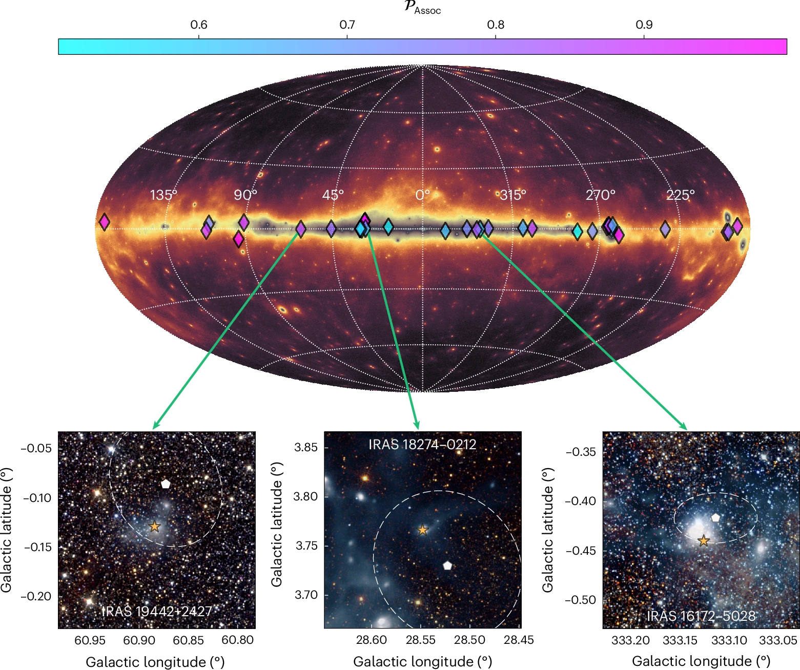 Publication featured image